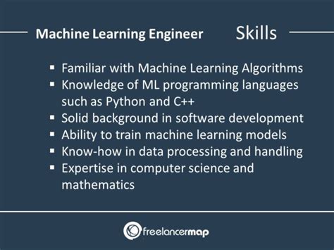 What does a Machine Learning Engineer do? - Career Insights