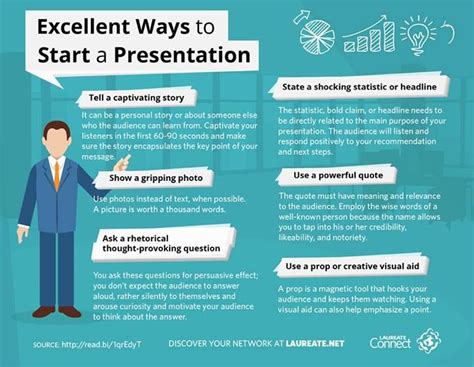 Boost Your Presentation Skills With These Tips Infographic Tips
