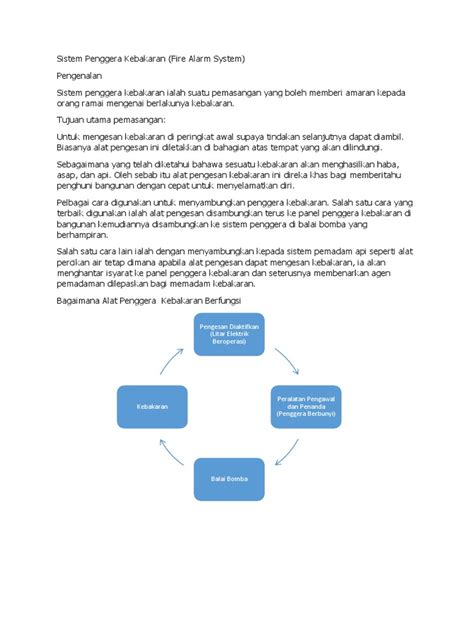 Sebenarnya alat yang berfungsi untuk pencegahan dan pemadaman kebakaran ada dua jenis yaitu aktif dan pasif. Sistem Penggera Kebakaran