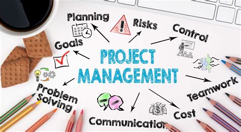 Why You Need Project Management For Your Business