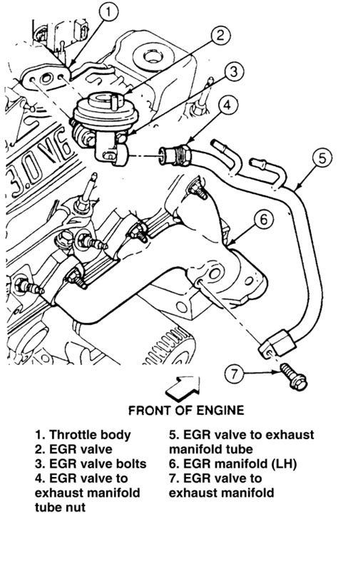 Wheres The Iac Located On A 93 23 Ranger Fixya