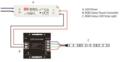 4 pin trailer light wiring diagram probe the wiring to determine which of the wire that leads to the taillight is for the running lamp. LEDucation / Blog