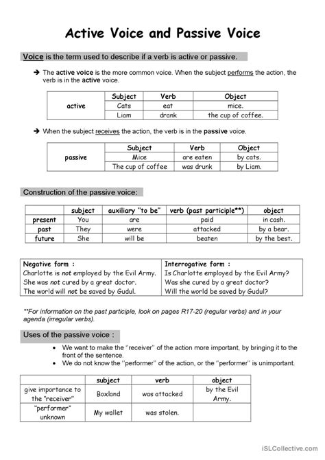 Active And Passive General Gramma English Esl Worksheets Pdf Doc