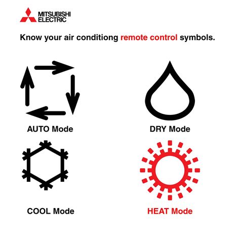 Unless your home air conditioning installer took the time to explain what all the symbols meant and what the various these let you schedule your cooling or heating based around your lifestyle. Do you know what the symbols on your air... - Mitsubishi ...