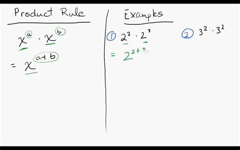 Exponents Product Rule Youtube