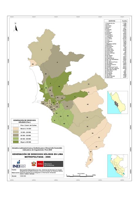 Mapa De Generación De Desechos Sólidos En Lima Metropolitana 2006