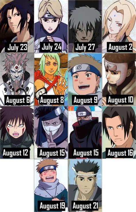 Naruto Characters Birthdays July Elvia Bello
