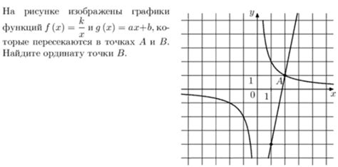 На рисунке изображены графики функций Fxkx и Gxaxb которые пересекаются в точках A и B