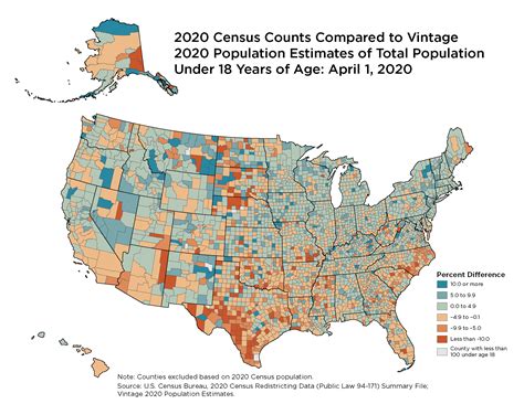 Using Demographic Benchmarks To Help Evaluate 2020 Census Results