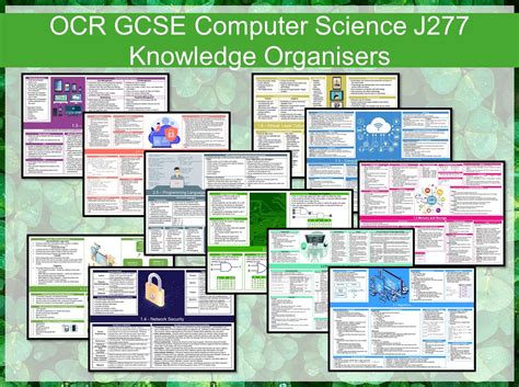 Ocr J277 Computer Science Gcse Revision Cards Teaching Resources Gambaran