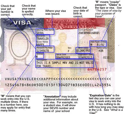 Check if you need a visa. Types of US Visas - A Comprehensive Guide for Filipinos ...