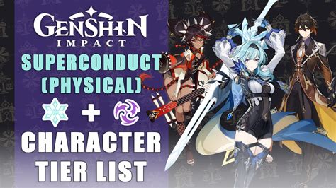 Genshin Impact Main Character Tier List