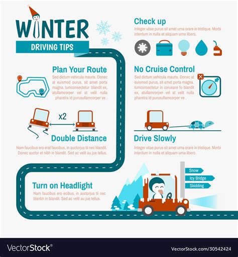 Winter Driving Tips Infographics For Safety Trip Vector Image