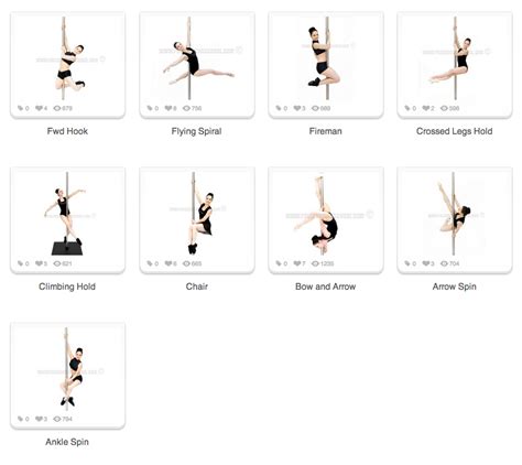 Pole Dance Training Pole Moves Beginners And Intermediates Part 2 Pole Dancing Pole Fitness