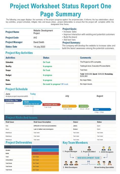 Project Worksheet Report One Page Summary Presentation Report Riset