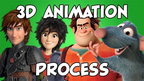 how 3d animation is made for movies youtube