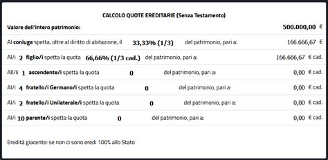 La base imponibile si calcola così: CESSIONE DI QUOTA SOCIALE DI SOCIETÀ DI PERSONE