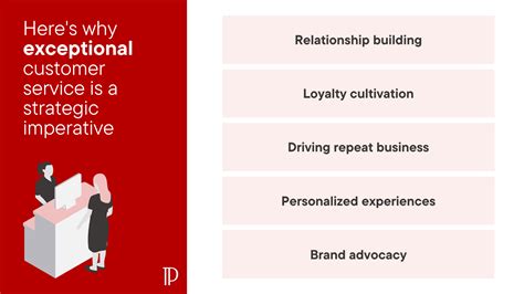 Docsie.io Blog - Docsie's LLM: Revolutionizing AI Knowledge Management