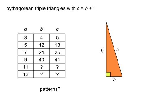 Median Don Steward Mathematics Teaching Pythagorean Triples Introduction