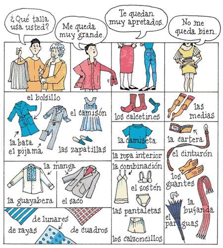 La Ropa Ideas Teaching Spanish Spanish Classroom Spanish Clothing