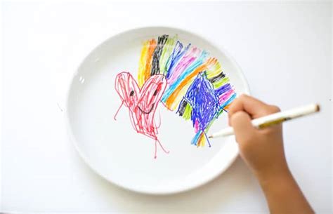 But you should check into when they actually put this limit up because that's probably. DIY KIDS' SHARPIE ART ON A PLATE