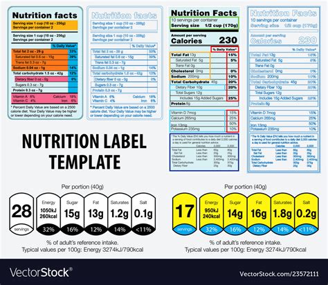 Nutrition Facts Label Template Royalty Free Vector Image