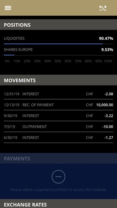 This should result in decrease operational costs, increase in revenue, higher client. SIGMA Bank AG (Liechtenstein) - Products and Services