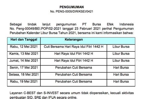 Surat Keputusan Bersama Libur Lebaran 2021 Daily Blog Networks