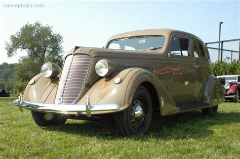 1935 Nash 3580 Ambassador Eight At The The 100 Motor Cars Of Radnor Hunt