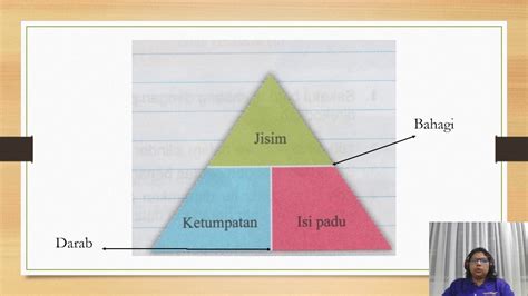 Share & embed sains tingkatan 4 kertas 1. Ketumpatan (Bab Sains 1 Tingkatan 1) - YouTube