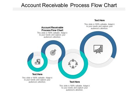 Account Receivable Process Flow Chart Ppt Powerpoint