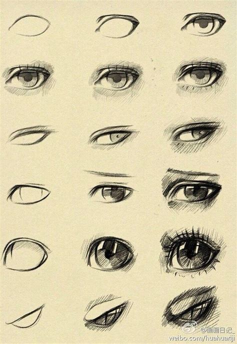 How To Draw Different Types Of Eyes Drawing Tools