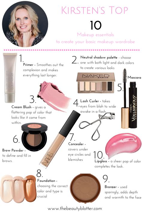 Top 10 Makeup Essentials Every Woman Should Own Makeup Essentials