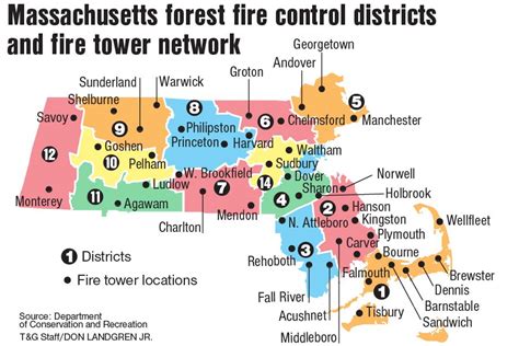 Massachusetts Forest Fire Central Districts And Fire Tower Network