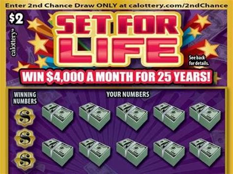 Divine Intervention South Bay Man Wins Set For Life Lottery