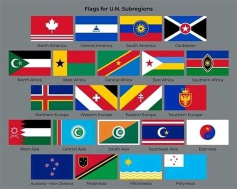 Fictional Un Flags East Africa North Africa Un Flag World Empire