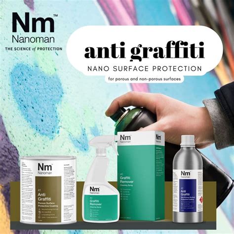Nanoman Anti Graffiti Protection For Metal And Plastic Surfaces