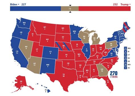 Presidential election results — dataviz weekly special edition. IT'S GONNA GET REAL - REAL SOON: President Trump Still Has ...