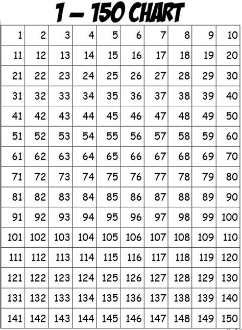 Printable Number Chart 1 150 Printable Word Searches