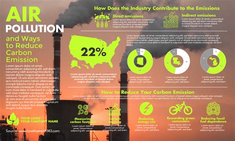 Air Pollution Infographic Template Simple Infographic Maker Tool By