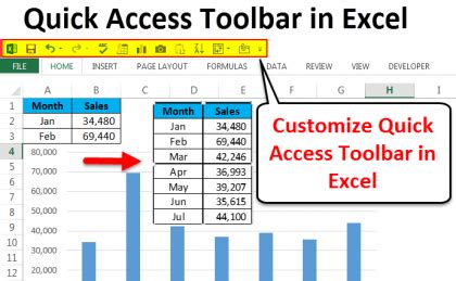 Quick Access Toolbar In Excel How To Use Quick Access Toolbar