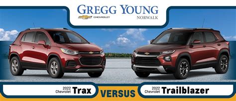 2022 Chevrolet Trax Vs Trailblazer Max Cargo Colors And Performance