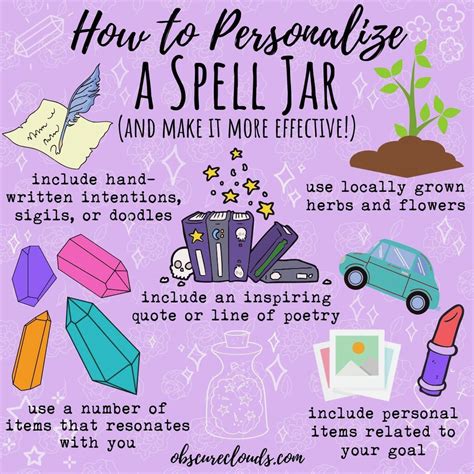 Some Tips On How To Personalize A Spell Jar Or Any Kind Of Spell