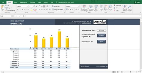 Get this great template for free here! Price Comparison and Analysis Excel Template for Small ...