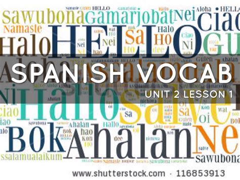 Spanish Vocab By Kaylagadeken