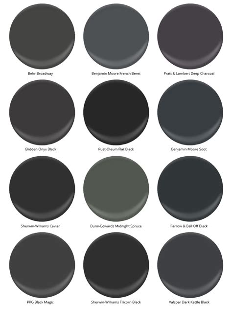 Trade Secrets The Best Black Paint Colors For Any Room Apartment Therapy