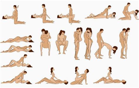 Best Sexual Positions For Small Penis Telegraph