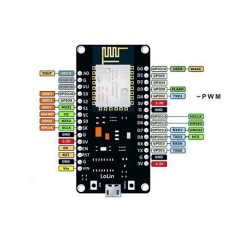 Esp8266 Nodemcu V3 Ch340