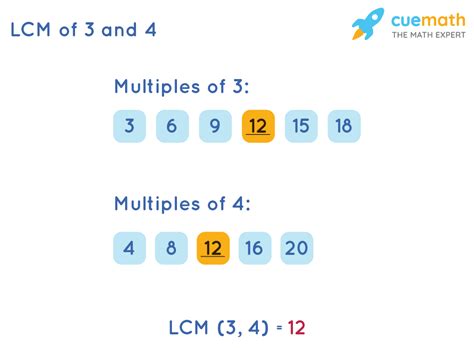 Write All The Numbers Less Than 100 Which Are Common Multiples Of 3 And 4