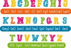 Alphabet English pronunciation alphabet wall sticker - TenStickers